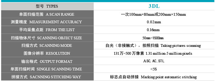 原力数控，产品型号